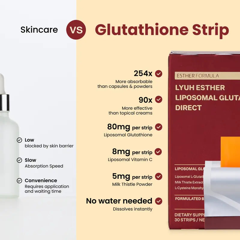 Liposomal Glutathione Strips